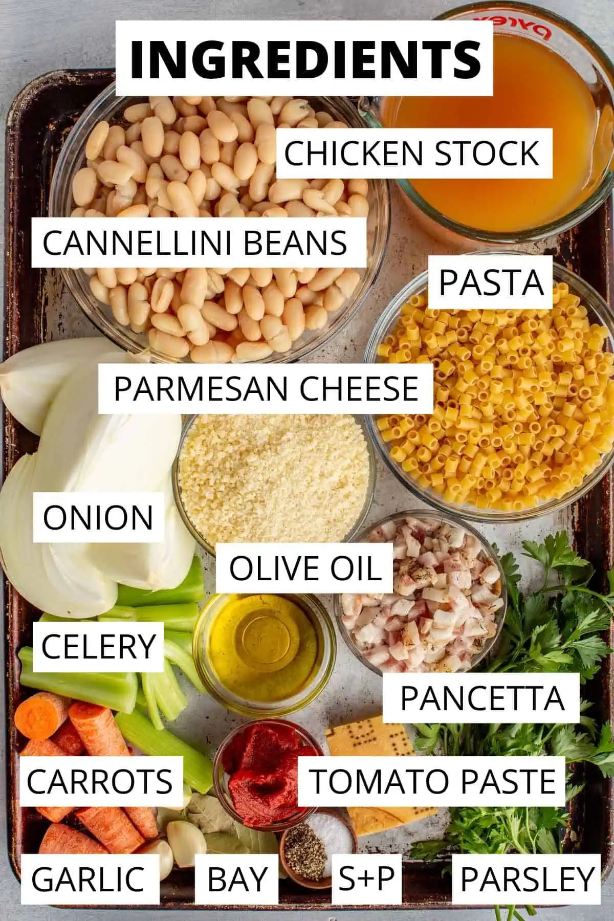 Portioned out ingredients for pasta fagioli in a labeled graphic.